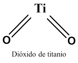 dióxido de titanio rutilo